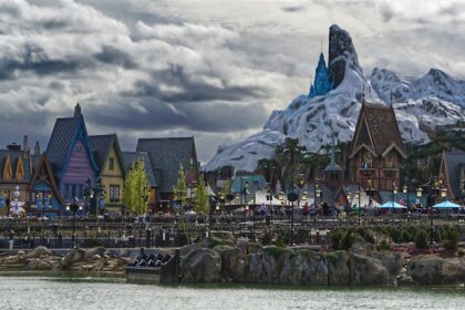 Wioski tematyczne inwestycje: Jak zainwestować w unikalne projekty? 2 Photo Investment-themed villages
